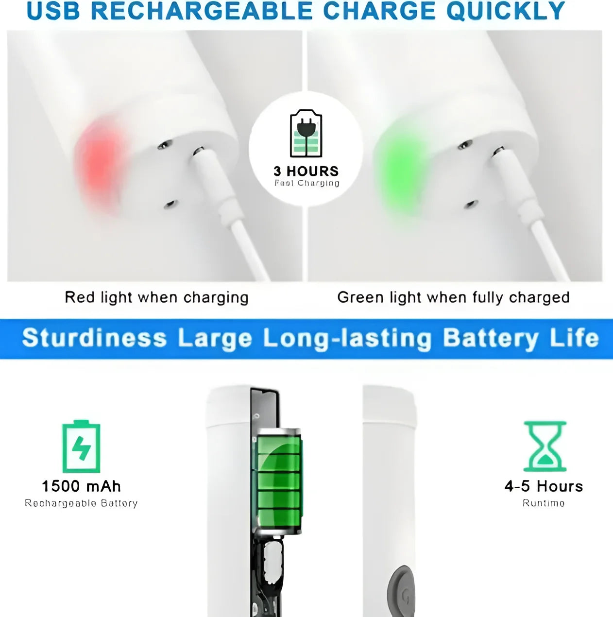 Escova Elétrica de Limpeza 5 em 1 Giratória