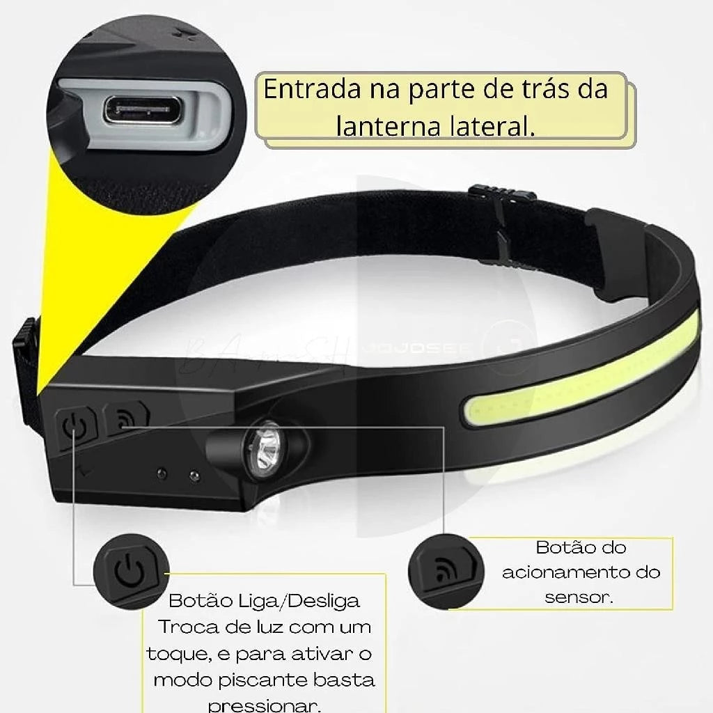 Lâmpada LED Camping Tocha